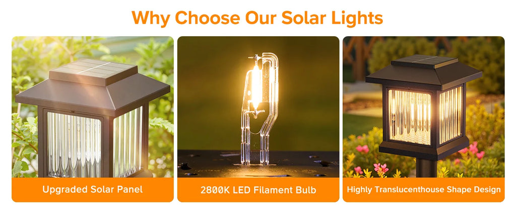 Solar Pathway Light Outdoor Solar Lamp Waterproof Landscape Lighting for Garden Yard Patio Walkway Driveway Camping Decor