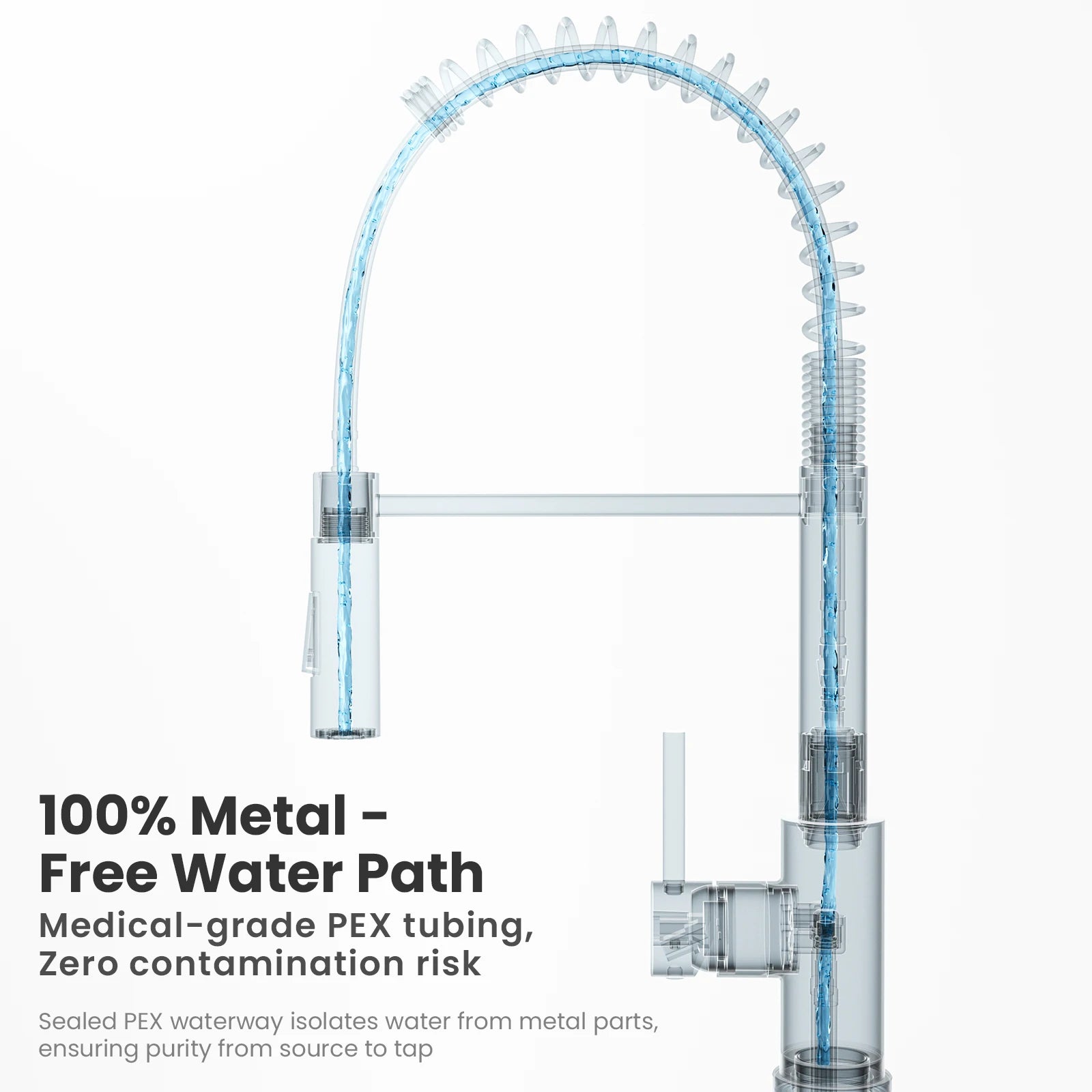 Kitchen Faucet, Kitchen Mixer with Showerhead, 360° Swivel High-Arch Stainless Steel Chrome, Retractable 2-Mode Sprayer for Sink