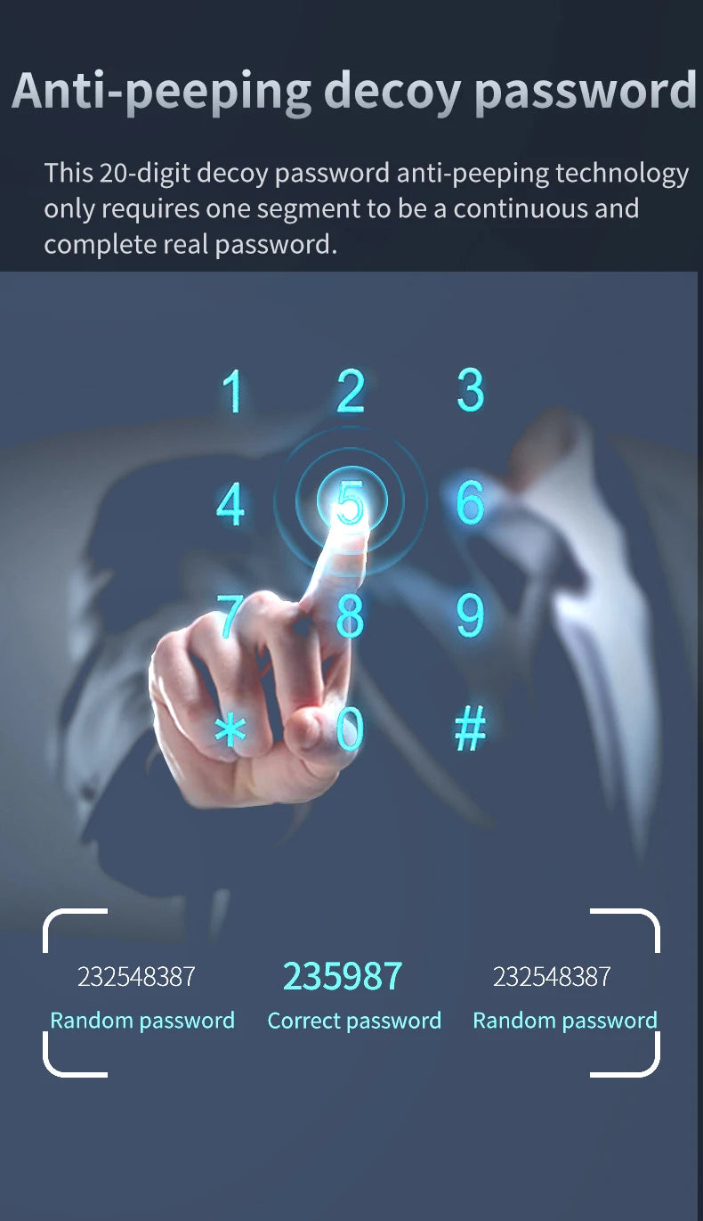 Wishome WiFi APP Smart Door Lock 3D Face Recognition Fingerprint Electronic Door Lock
