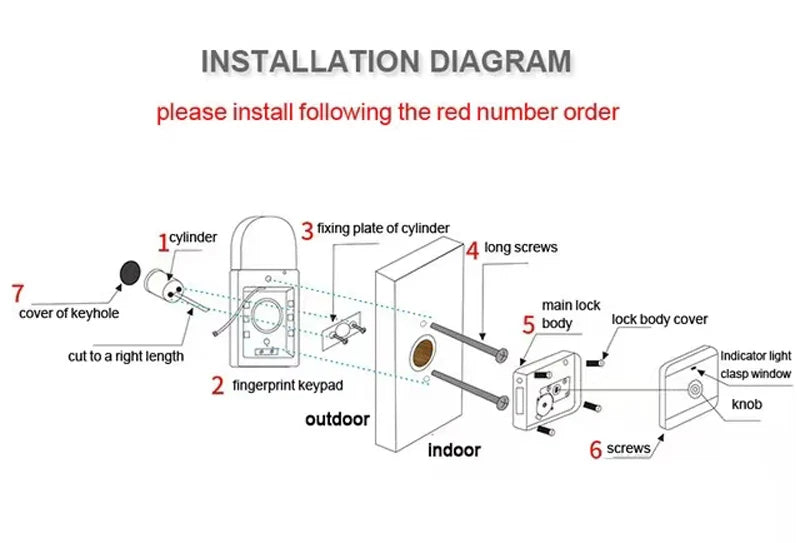 Waterproof Tuya Smart Lock Wifi Double Side Fingerprint Lock Outdoor Gate Digital Password Remote App Home Electronic Rim Lock