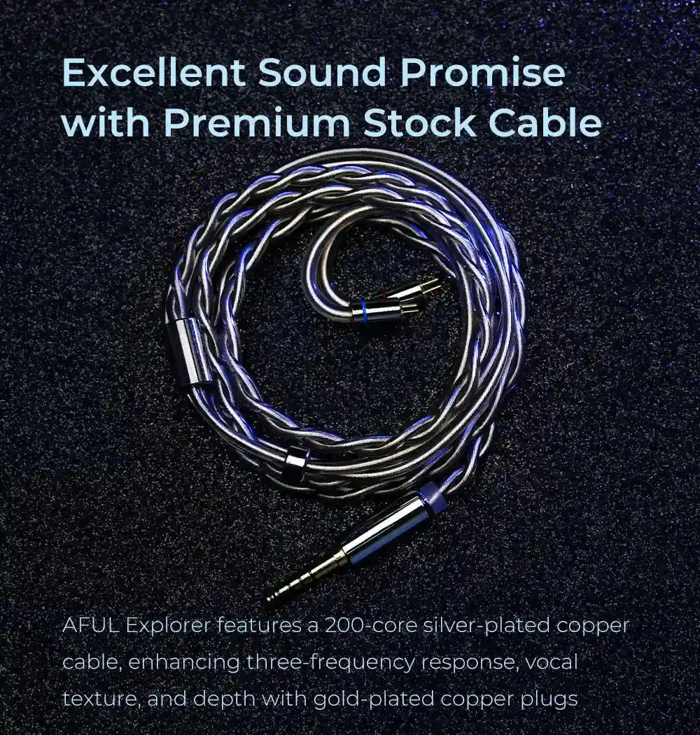 AFUL Explorer Hybrid In-Ear Monitors | 1DD+2BA HiFi Audio Performance Tidesmit