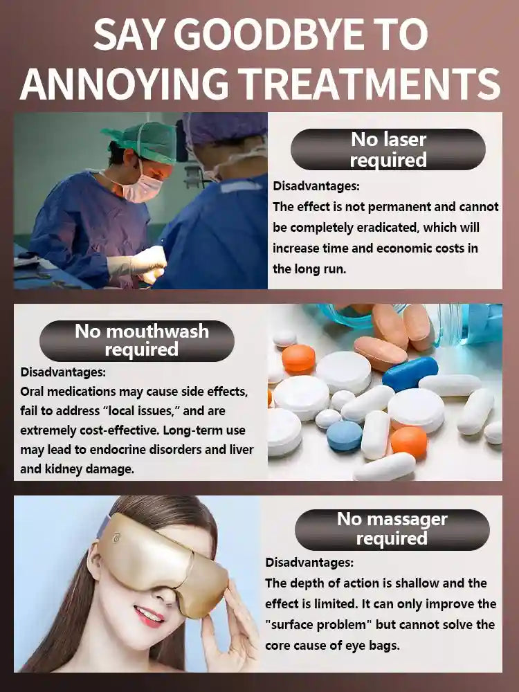 Infographic comparing medical treatments with a gold-colored electronic eye massage device worn by a woman.