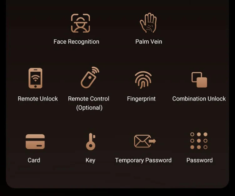 Tuya App Face Recognition Smart Door Lock with WiFi, Camera, and Voice Intercom