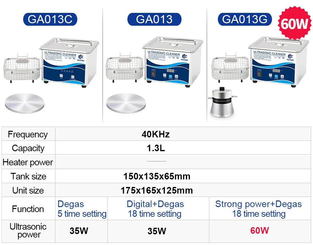 Tidesmit 1L ultrasonic cleaner showing digital timer display and stainless steel tank for jewellery and glasses