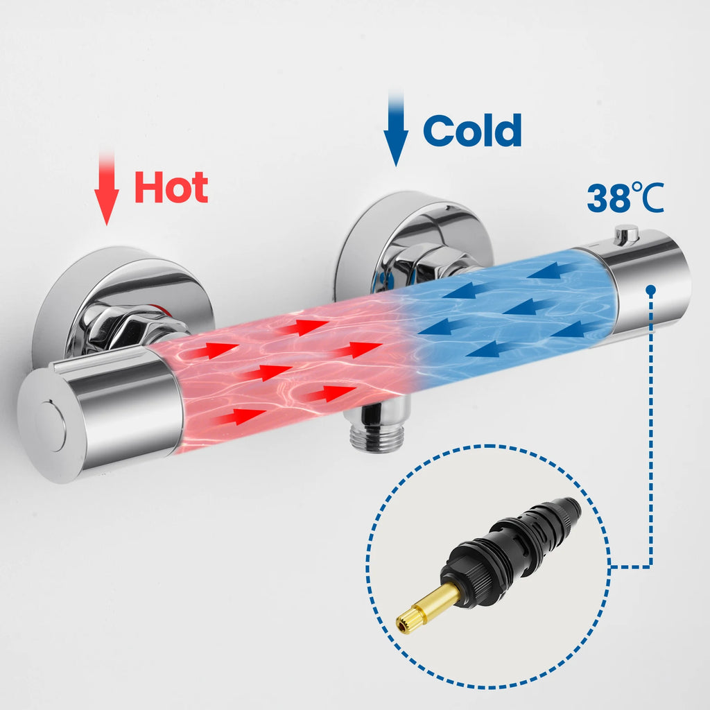 Auralum Thermostatic Shower Faucet, Chrome Mixer with Safety Lock 38°C, G1/2 Thermostatic Cartridge, Anti-Limescale, Anti-scald Protection
