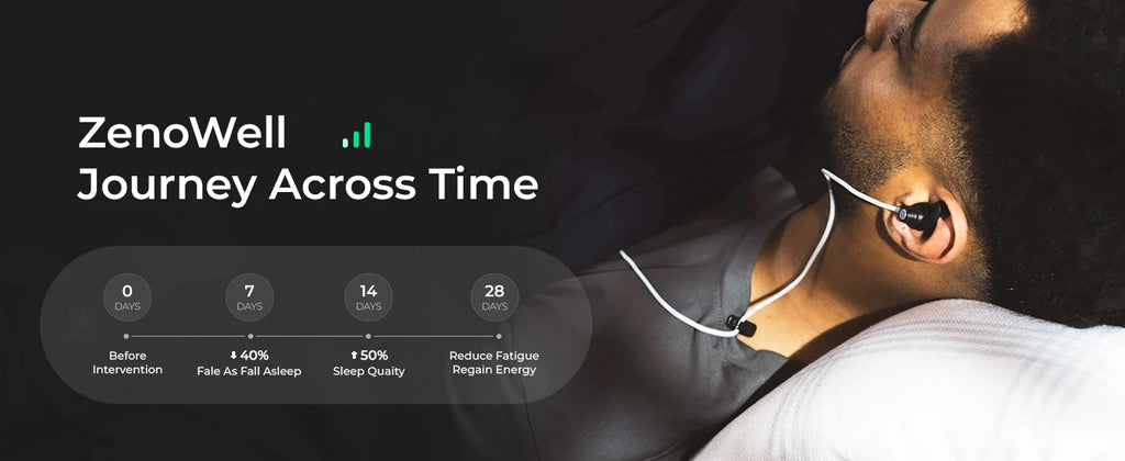 Vagus Nerve Stimulator for Sleep and Anxiety Relief | Tidesmit Relaxation Treatment Tidesmit