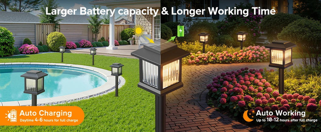 Solar Pathway Light Outdoor Solar Lamp Waterproof Landscape Lighting for Garden Yard Patio Walkway Driveway Camping Decor