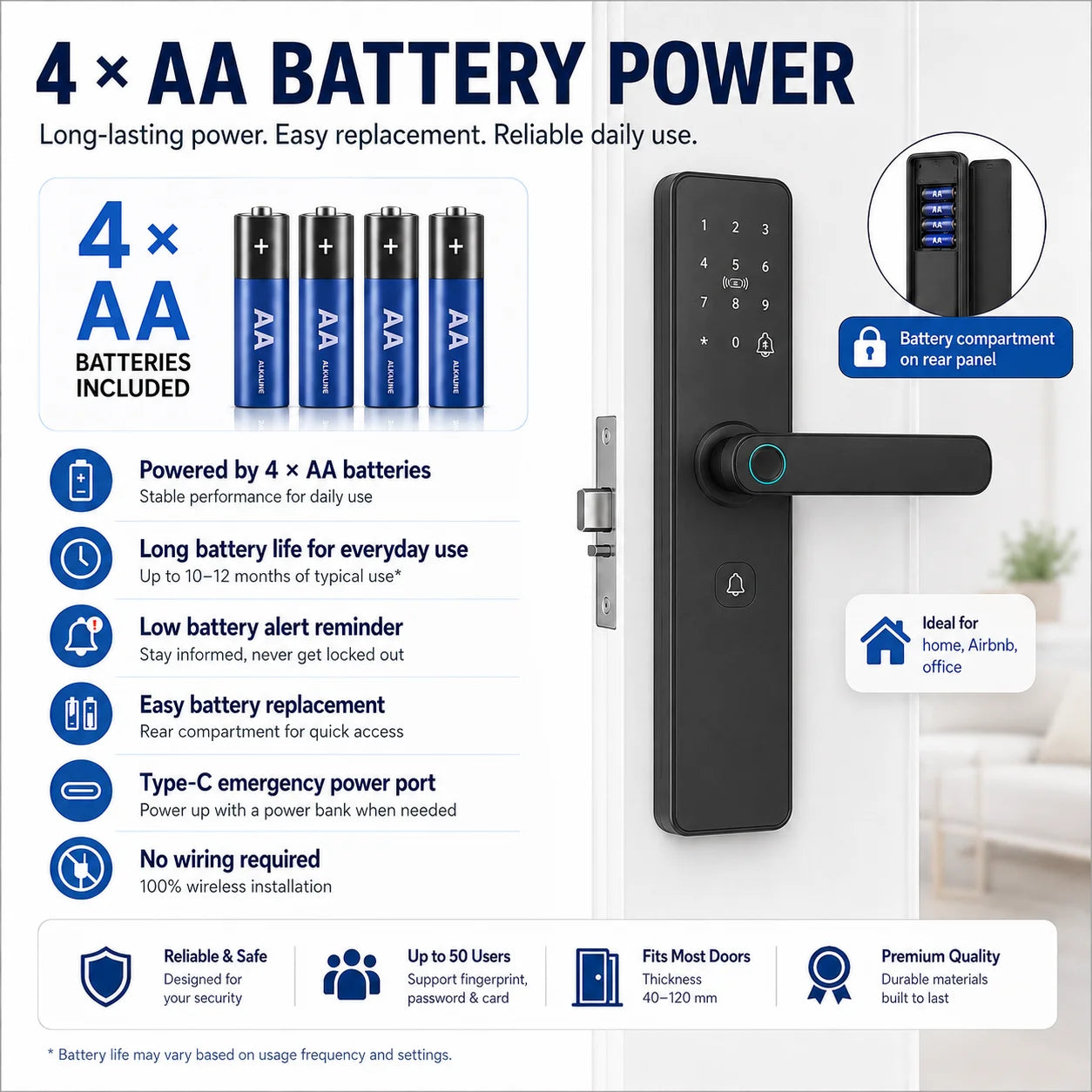 EU Warehouse Tuya Smart Fingerprint Door Lock APP Remote Unlock Password IC Card Key Temporary Code for Airbnb Home Office Fast Delivery