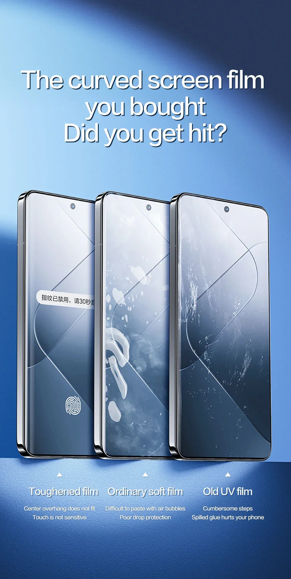 Vivo X200 Pro Screen Protector | 9H Hardness Anti-Fingerprint Film Tidesmit