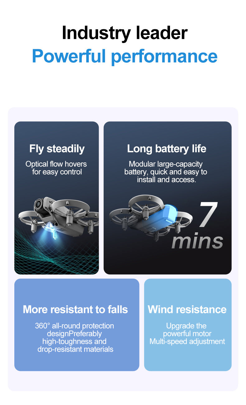 Mini 4K Camera Drone - Foldable Obstacle Avoidance Quadcopter Tidesmit