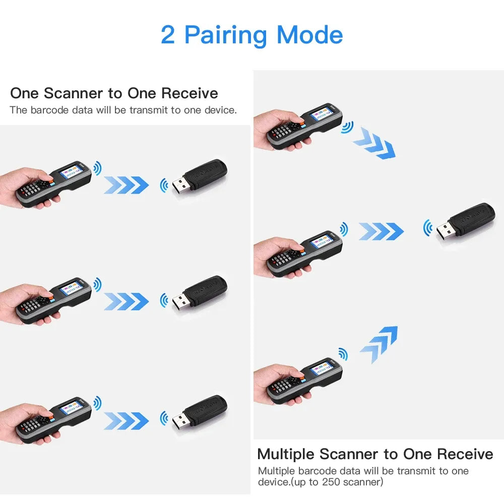 Eyoyo 1D Wireless Barcode Scanner Handheld Data Collector Inventory Counter Scanner Portable Bar Code Reader For Warehouse