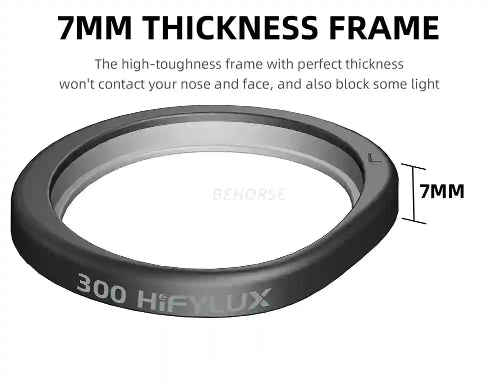 Pico 4 Magnetic Prescription Lenses | Quick Attach VR Frame Tidesmit
