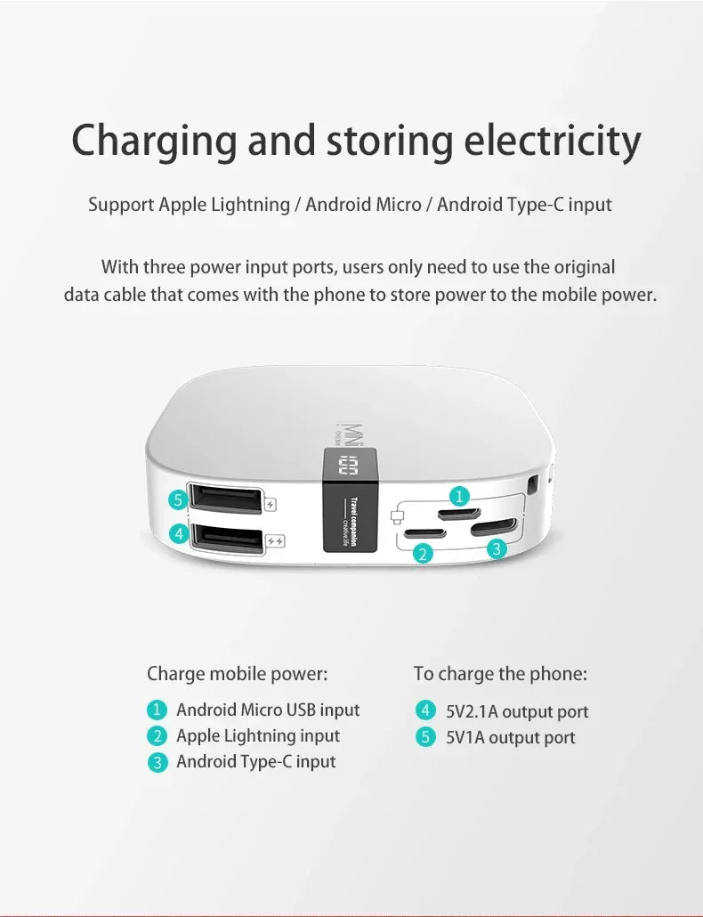 Tidesmit 10000mAh Portable Charger - Fast Charging PD Power Bank Tidesmit