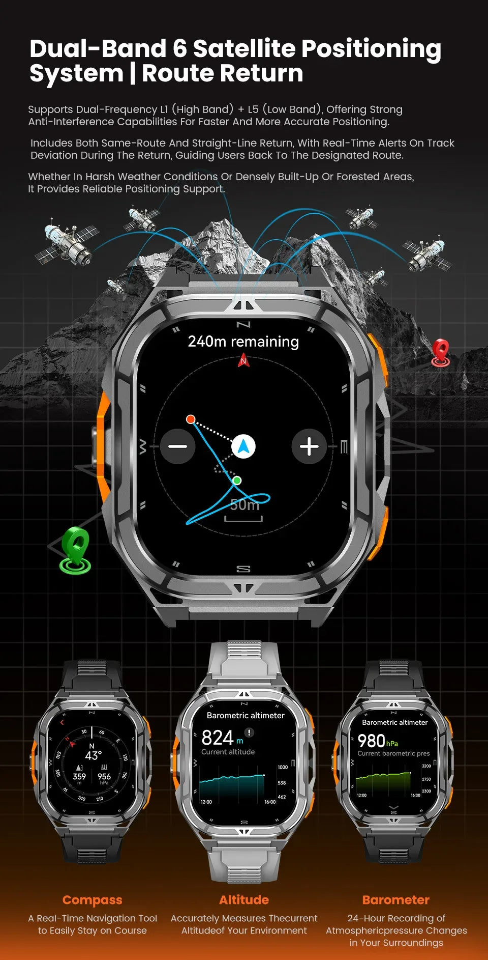 X5 Smartwatch: 1.96 AMOLED GPS Fitness Tracker with Heart Rate Monitor My Store