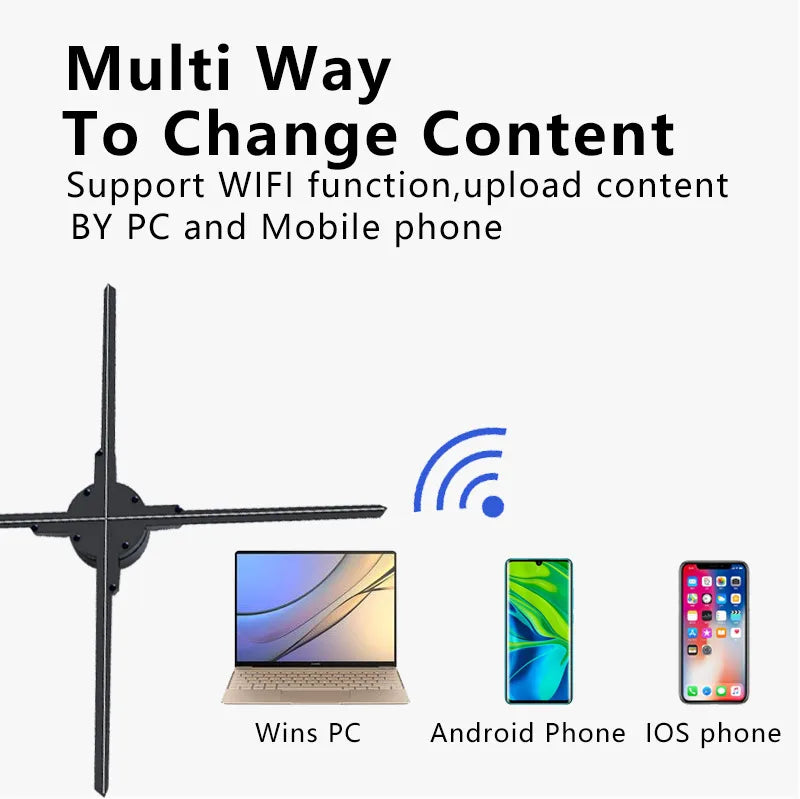 65CM WIFI Cloud 1152Pcs LED 3D Holographic Projector with Acrylic Cover Advertising Lights Display Imaging Logo Light Holo Fan