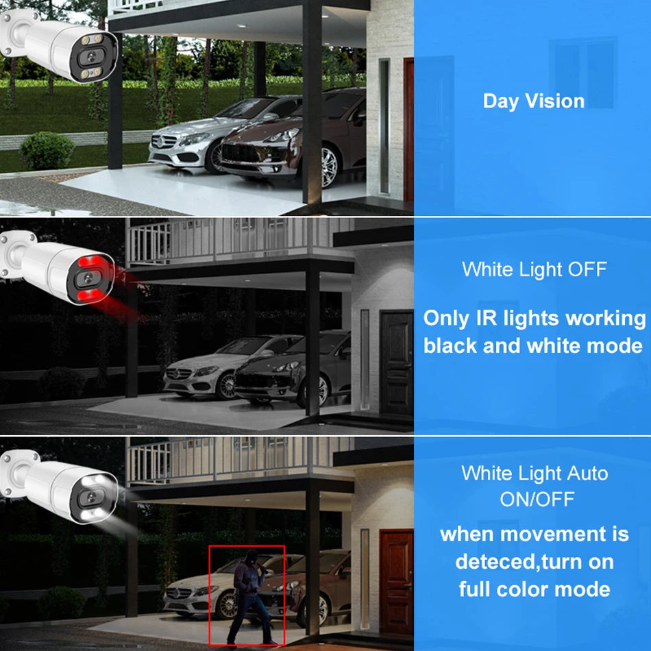 Smar 8MP/5MP/4MP/3MP Outdoor POE IP Camera Support AI Face Detection Bulilt-in Microphone Outdoor Waterproof Metal Home Security