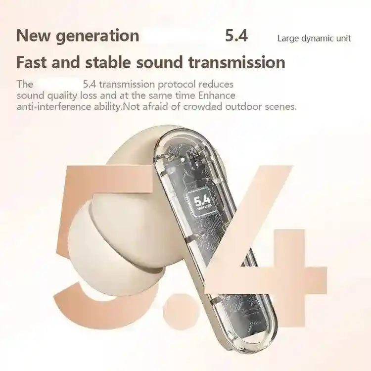Wireless Sports Earbuds with Noise Canceling LED Display Tidesmit Tidesmit