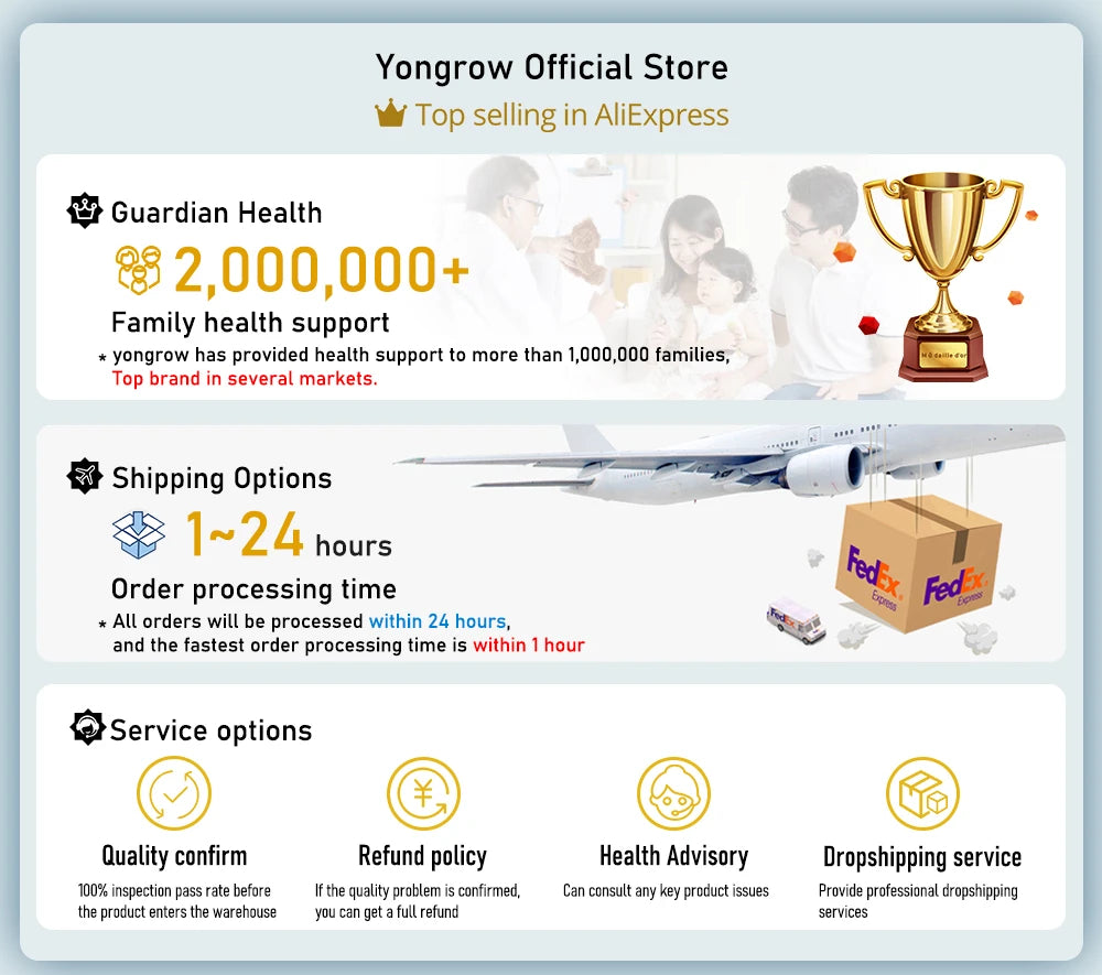 Yongrow Medical Digital Wrist Blood Pressure Monitor Heart Rate Pulse Meter Measure Sphygmomanometer PR