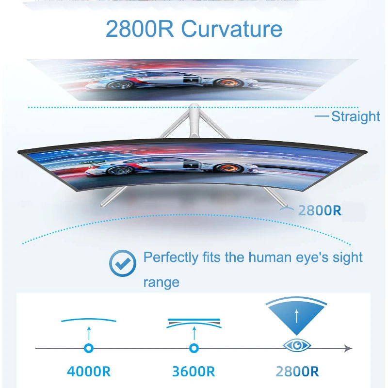 24 Inch Curved 75Hz Monitor Gaming VA FHD 1080P Computer Display 2800R HDMI/VGA DCR Eye Protect VESA 100*100 2ms Response