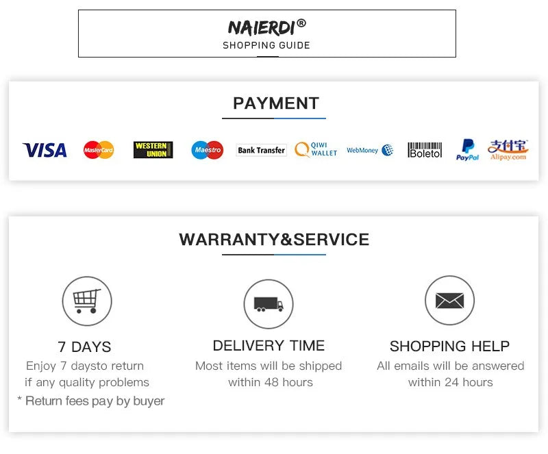 NAIERDI 5-in-1 Smart Fingerprint Door Lock Tuya APP Bluetooth Keypad IC Card Keyless Digital Door Knob for Hotel Office Bedroom