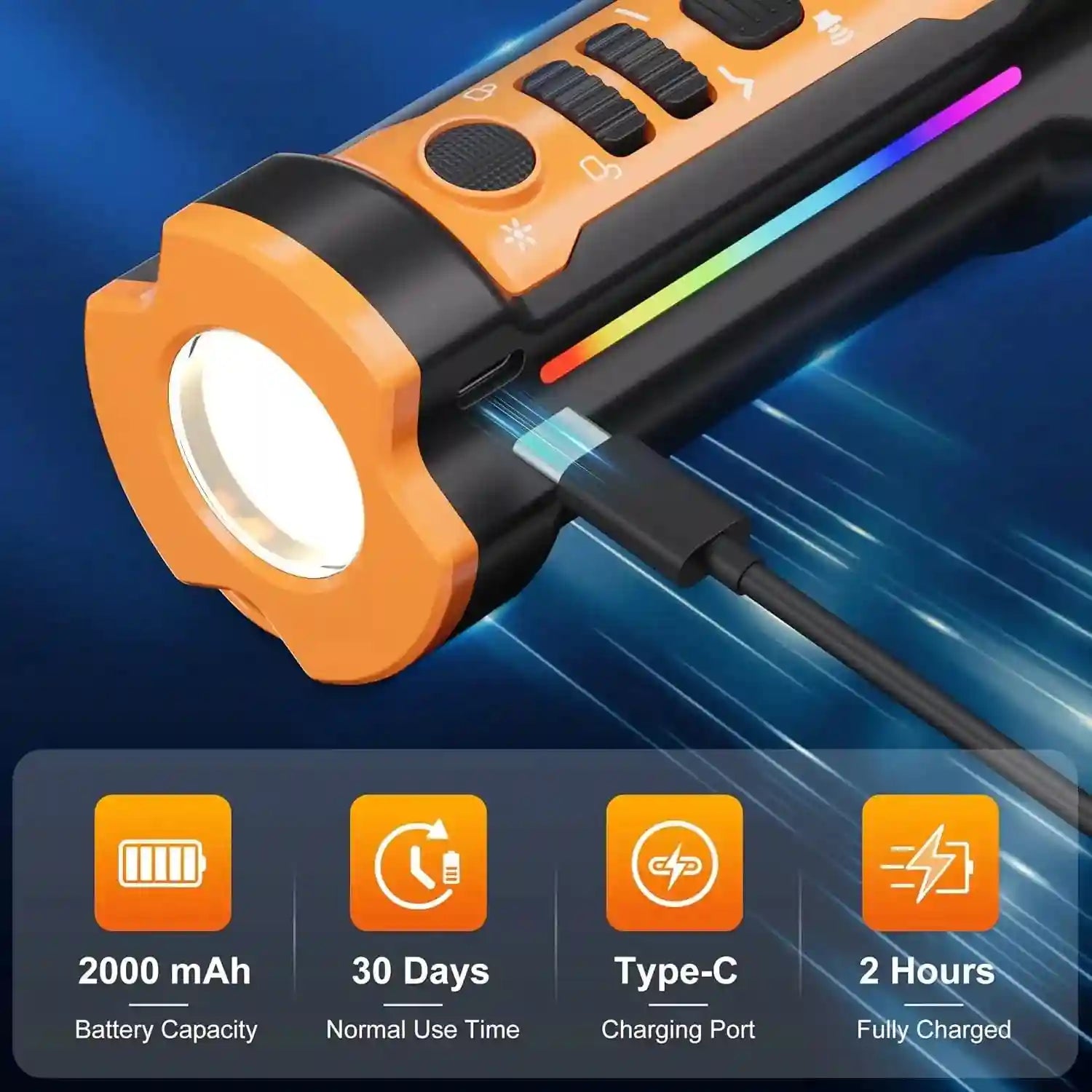 Tidesmit Ultrasonic Dog Bark Deterrent - Smart WiFi Orange Device UB122 Tidesmit