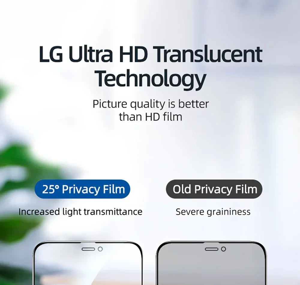 Privacy Screen Protector for iPhone 17 Pro Max, 9H Anti-Spy Tempered Glass Tidesmit