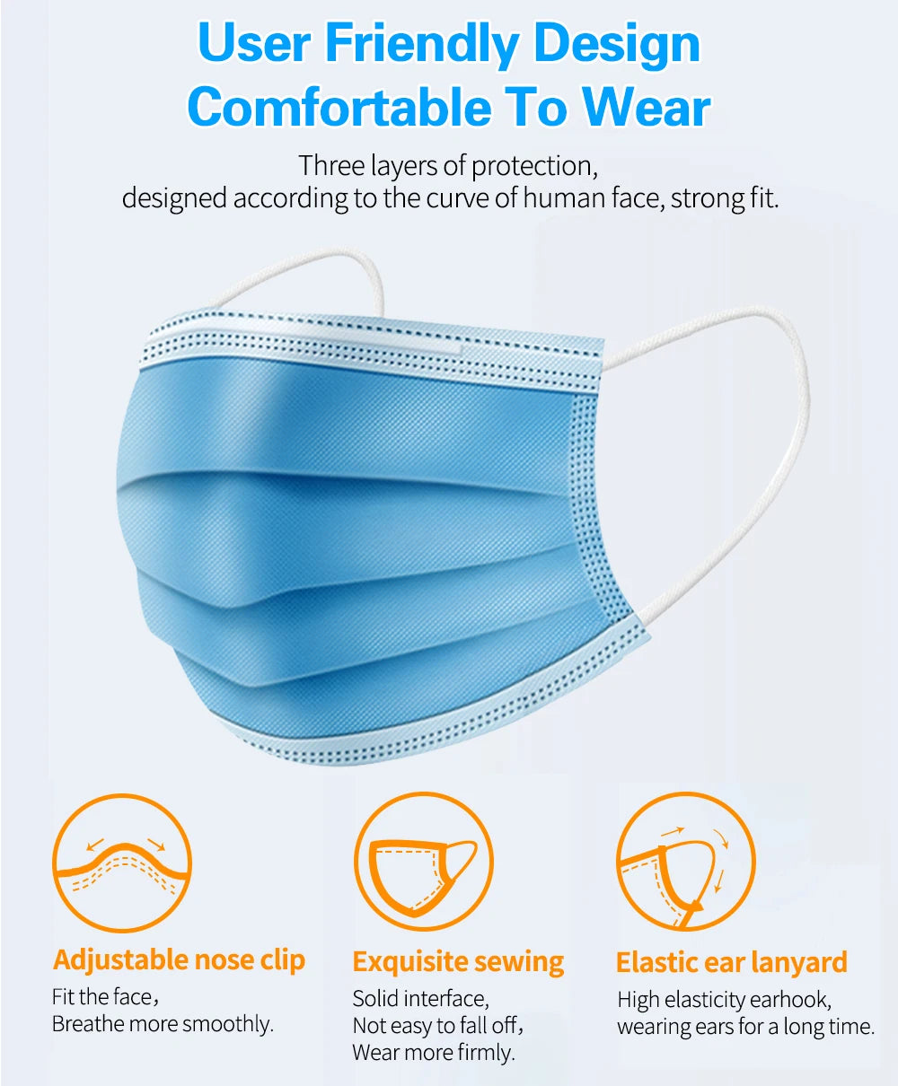 Blue 3-layer disposable non-woven face mask with meltblown fabric, adjustable nose clip, and elastic ear loops.