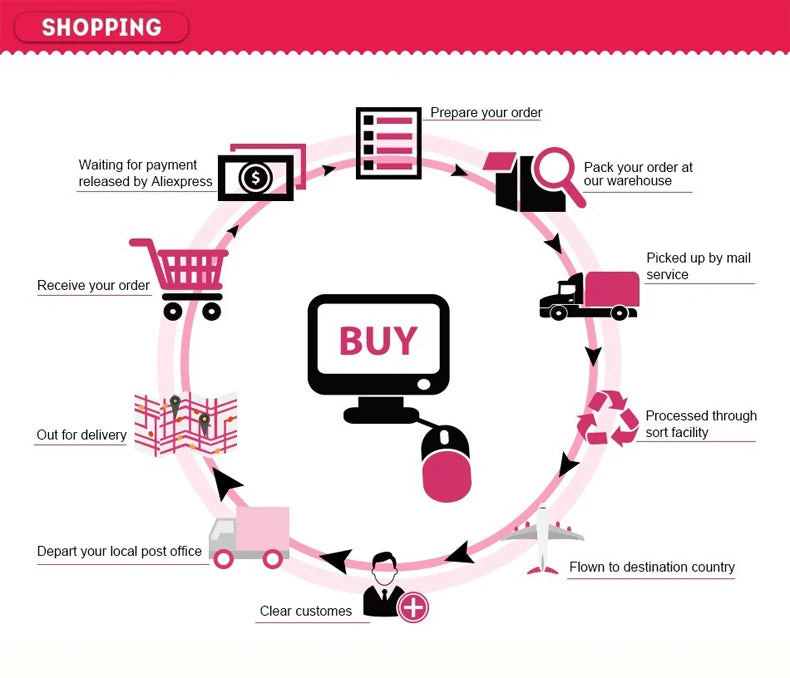 Vibration Foot Massager with Heat and Remote | Tidesmit Wellness Tool Relaxation Treatment Tidesmit