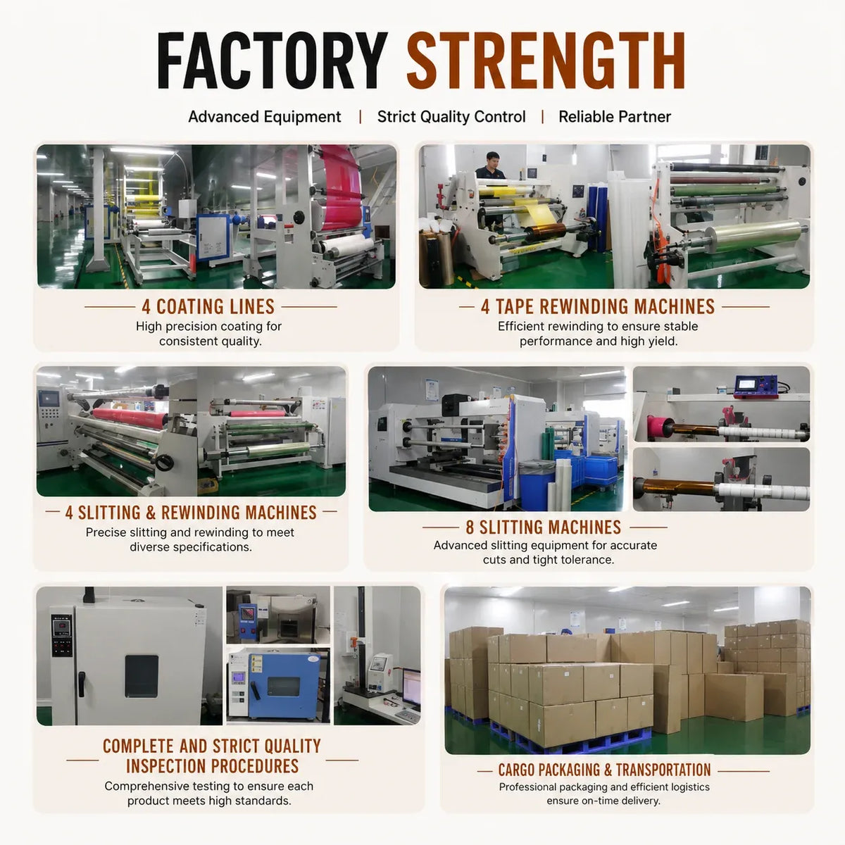 Manufacturing poster showing tape coating lines and rewinding equipment