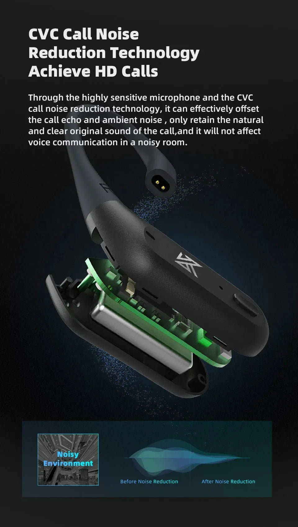 Bluetooth Wireless Adapter for KZ IEM C Pin Ear Hooks - Tidesmit Tidesmit