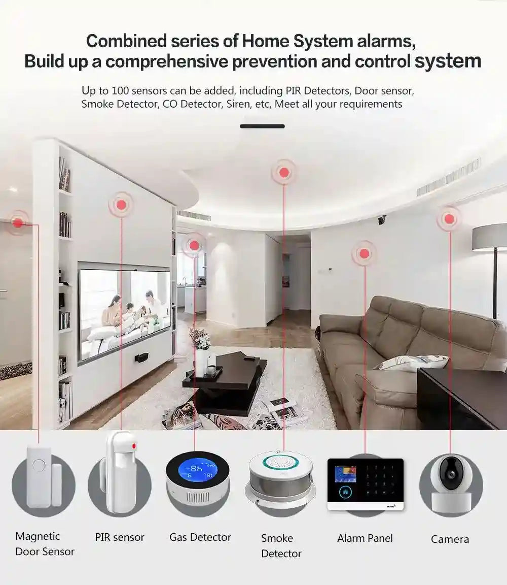 Automated Home Security System 4G LTE Kit with Touch Keypad Tidesmit