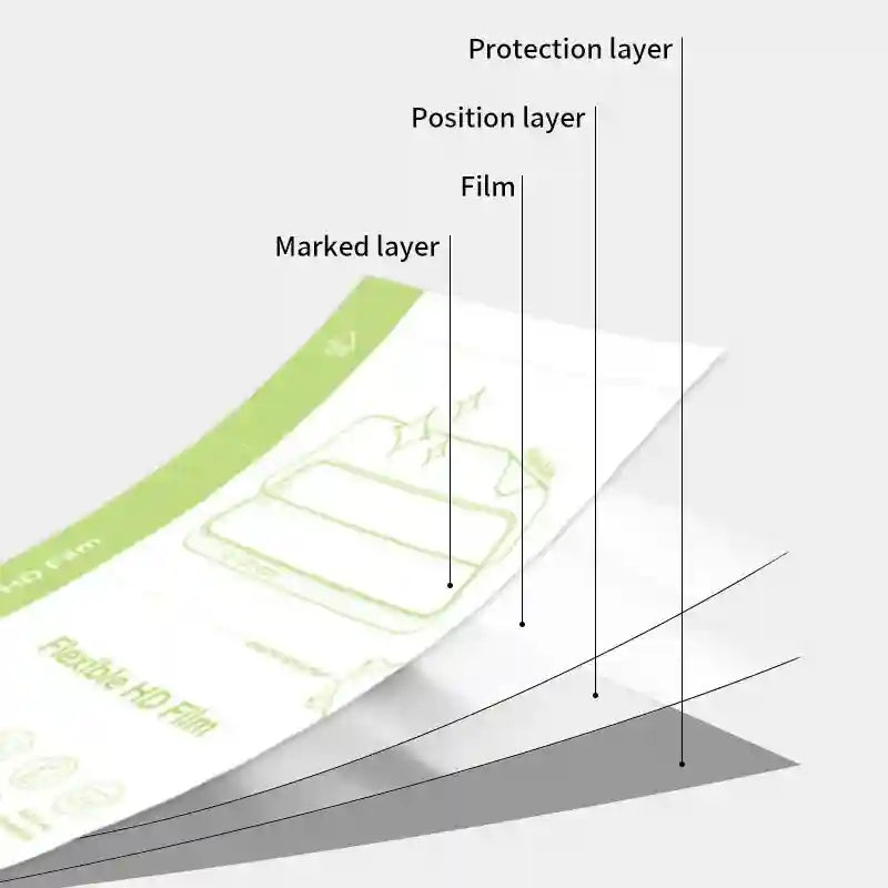 Hydrogel Screen Protector Film 120x180mm 50-Pack for All Smartphones Tidesmit