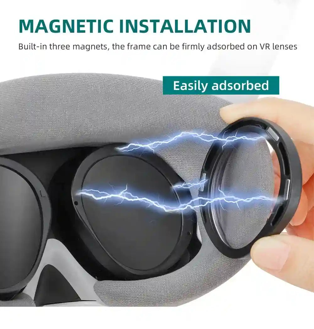 Pico 4 Magnetic Prescription Lenses | Quick Attach VR Frame Tidesmit