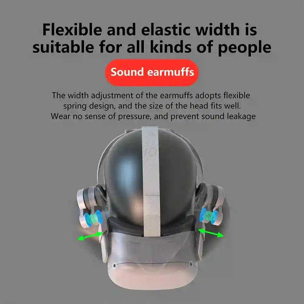 VR Headset Ear Muffs for Oculus Quest 2 Noise Reduction White Tidesmit