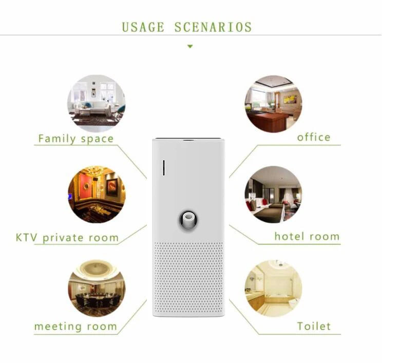 Fragrance Scent Machine Waterless Electric and Battery Wall-mounted  Essential Oil Aroma Diffuser for Bedroom Toilet