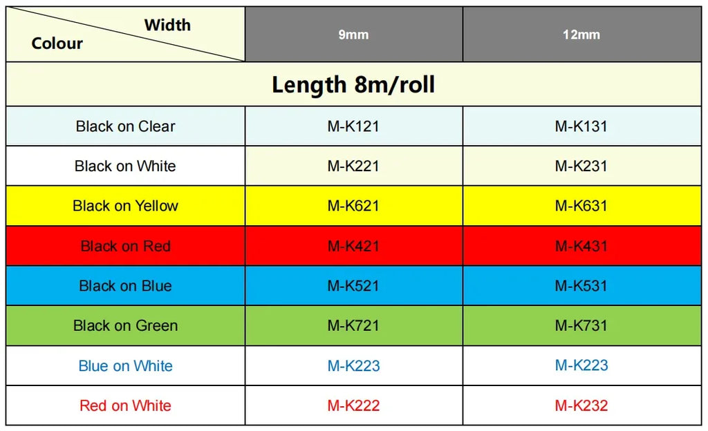Compatible Mk Thermal Label MK-531 M-K531 MK531 Printer Cartridge 12mm Width Feature Compatible with Typewriter Ribbon