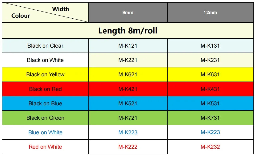 Compatible Mk Thermal Label MK-531 M-K531 MK531 Printer Cartridge 12mm Width Feature Compatible with Typewriter Ribbon
