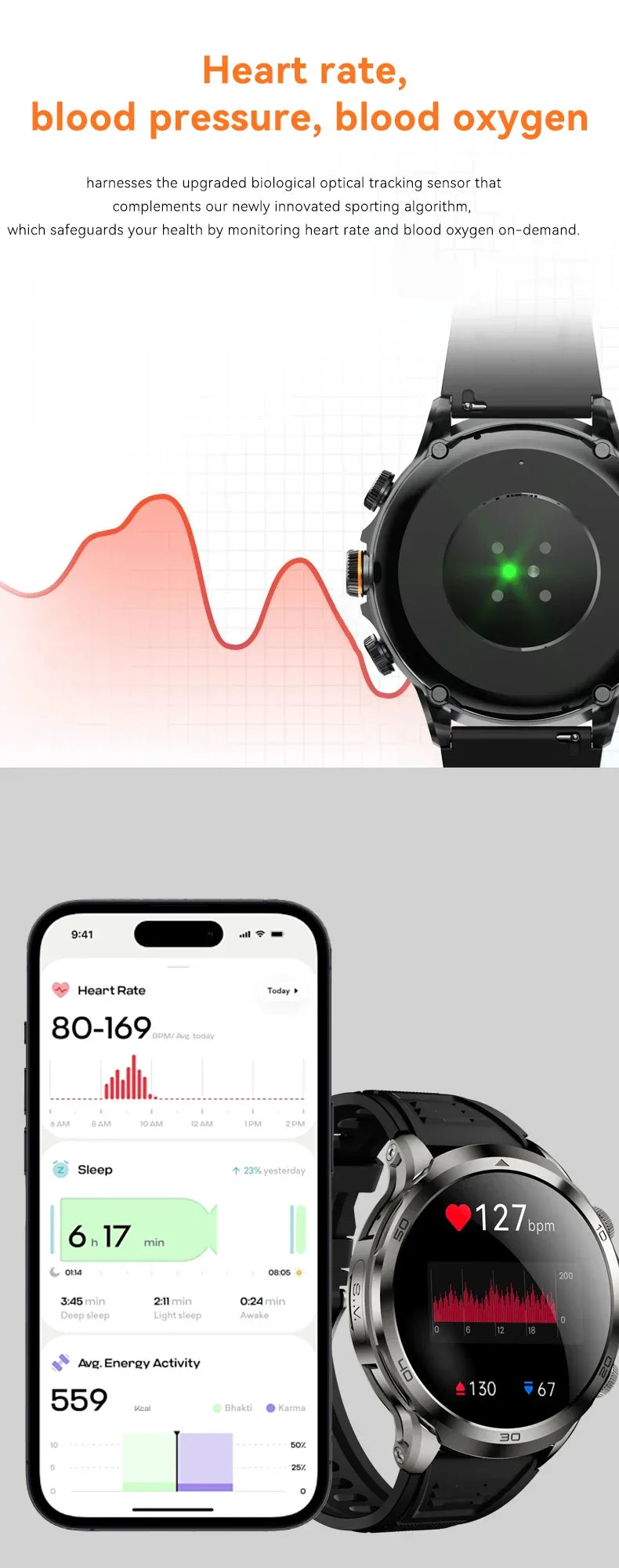 4G Smartwatch with Video Call, 1.95 Inch HD Screen, Model H19 My Store