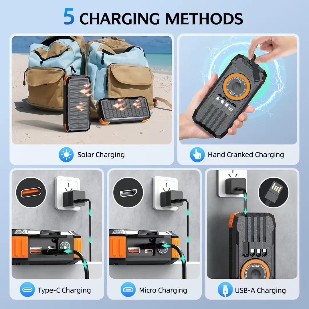 Solar Power Bank 20000mAh with Fast Charging & Built-in Cables Tidesmit