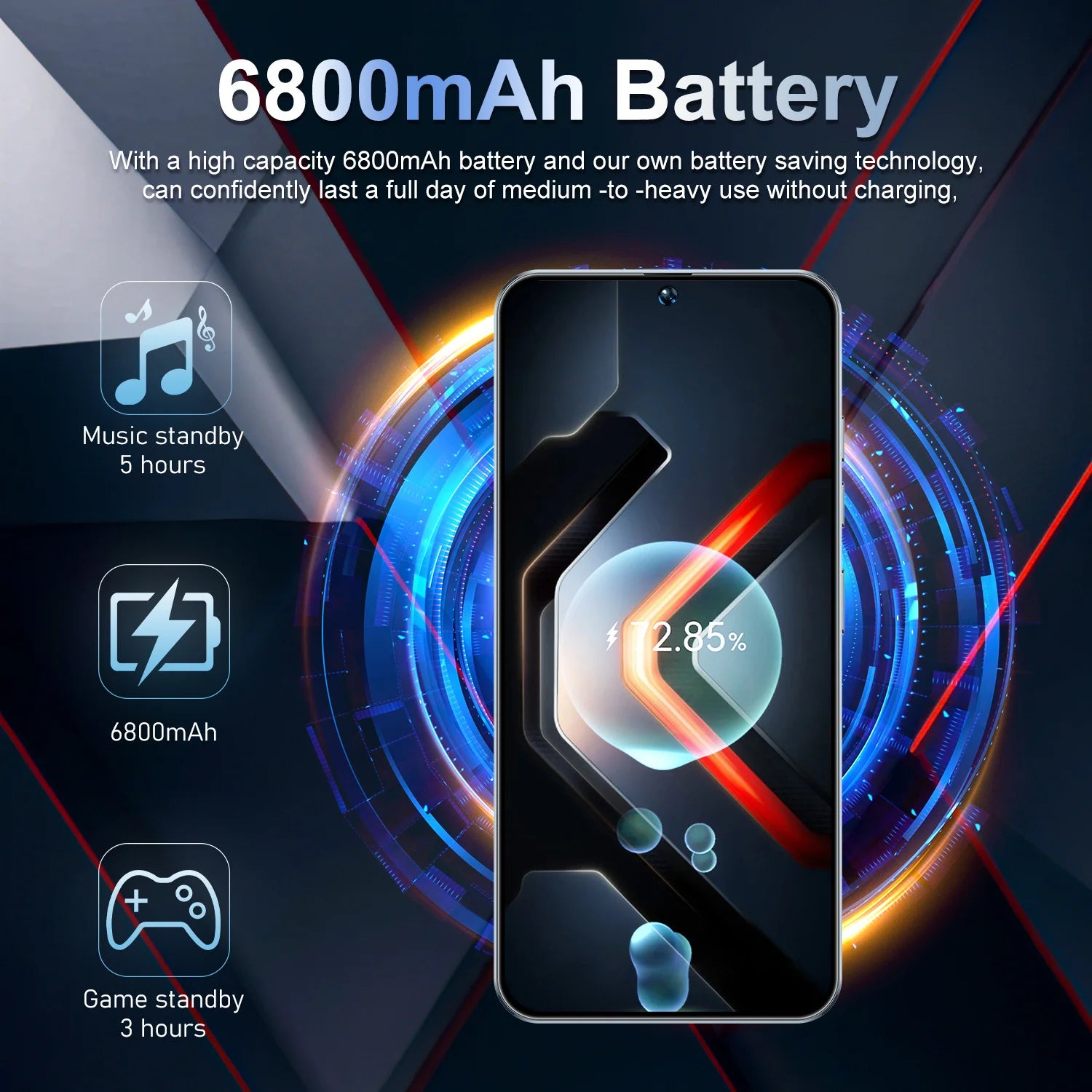 Android 14 5G Smartphone 7.3-inch 16GB RAM 1TB Storage Unlocked Mobile Tidesmit