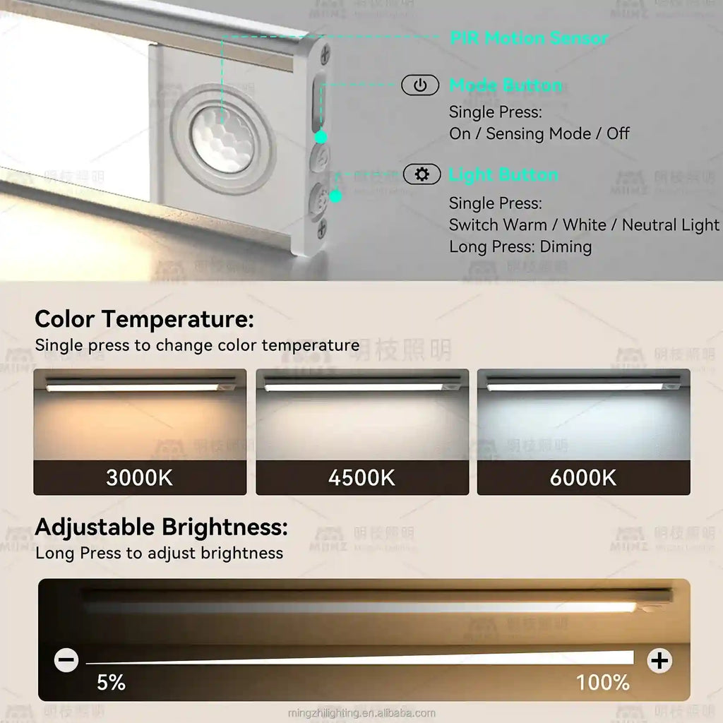 Motion Sensor Under Cabinet LED Light - Rechargeable Smart Home Lighting Tidesmit