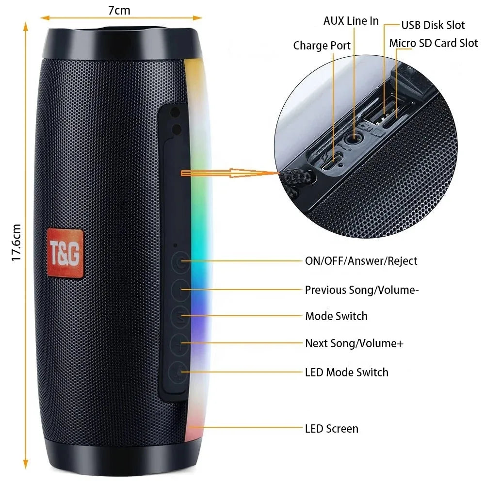 Portable Bluetooth Speaker with 360 Sound & Waterproof Housing My Store