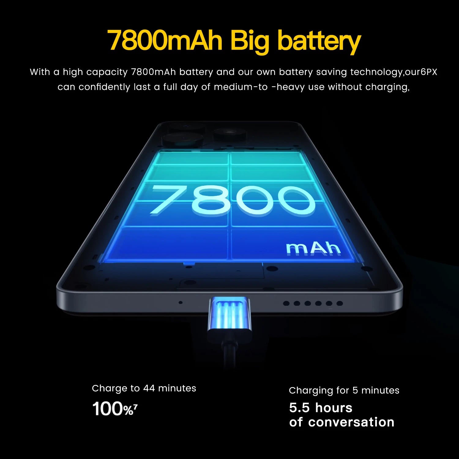 Tidesmit 7.3-inch 5G Android smartphone featuring dual SIM capability for efficient mobile connectivity.