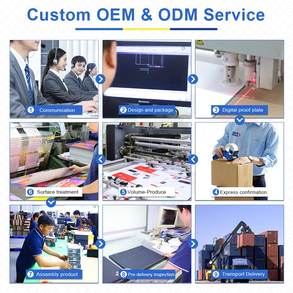 Custom shipping box mailer carton service collage with box and production photos