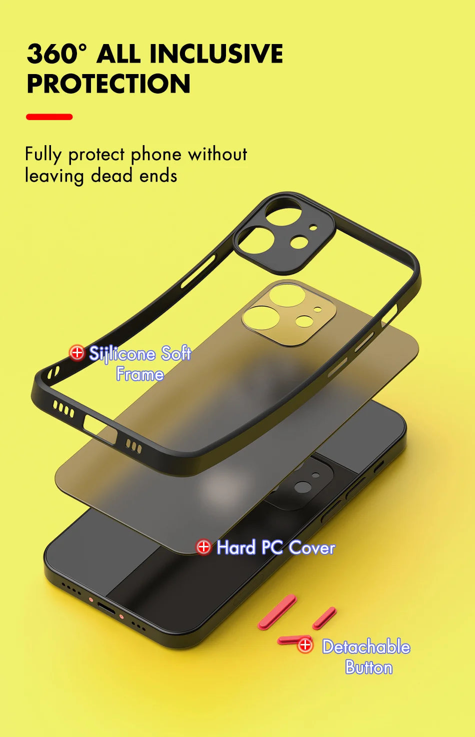 Matte Clear iPhone Case - Shock-Absorbing Slim Fit Cover for iPhone Tidesmit