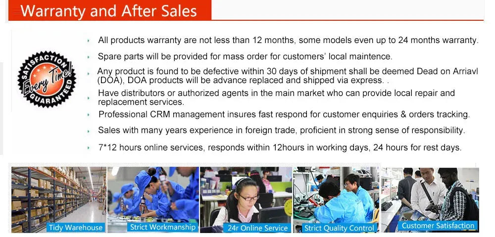Barcode scanner warranty and after-sales service info collage with text and people