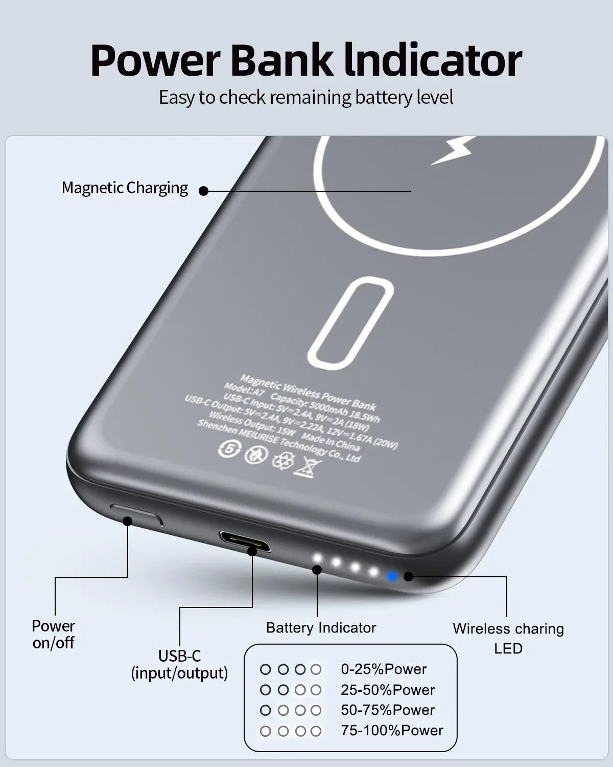 Magnetic Wireless Power Bank 10000mAh - Fast PD Charging for Mobile Devices Tidesmit