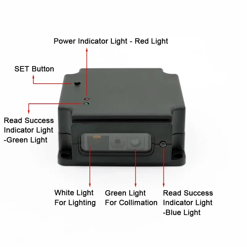GM75 1D 2D Global Exposure Barcode Scanner DC5V USB UART Support Qr Code Bar Code With High Speed For Bus Supermarket Hospital