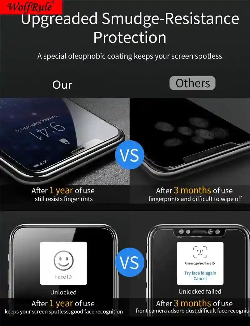 OnePlus Nord CE5 Screen Protector & Lens Kit - 9H Tempered Glass AE Tidesmit