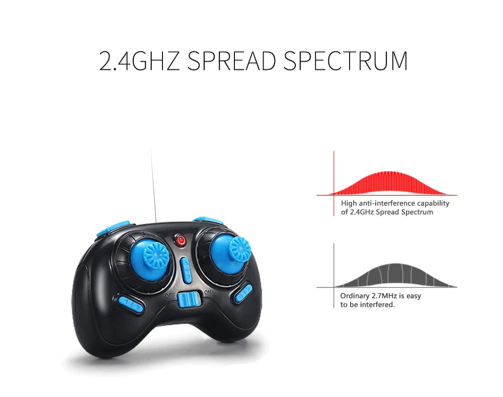 Mini Camera Drone - Foldable 4K Beginner Quadcopter | Tidesmit Tidesmit